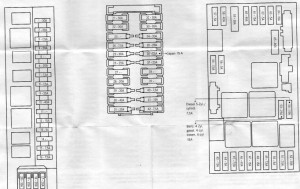 Mercedes CLK Class w209 - fuse box diagram