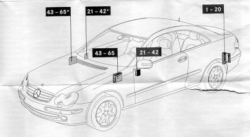 MERCEDES W208 FUSE LOCATION DIAGRAM CLK200 CLK230 CLK 320 CLK430 