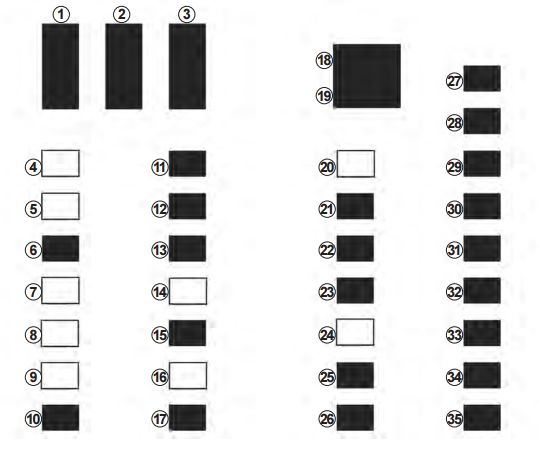 Renault Clio 4  Mk4  - Fuse Box Diagram