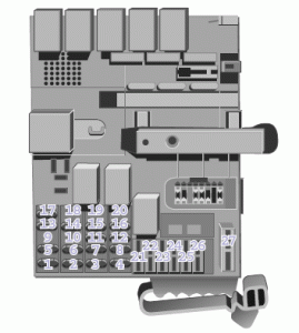 Smart Fortwo mk1 - fuse box