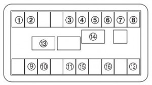 Suzuki Alto 800 CNG - fuse box - passenegr compartment