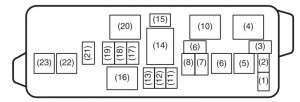 Suzuki Alto 800 - fuse box - engine compartment