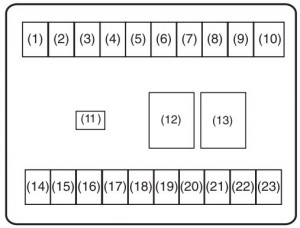 Suzuki Alto 800 2nd Generation (Second generation) - fuse box - passeneger compartment