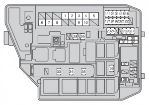 Toyota Corolla mk10 - fuse box - engine compartment