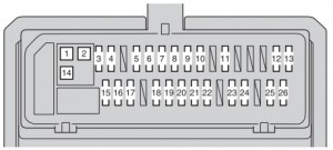 Toyota Corolla mk10 - fuse box - passeneger compartment