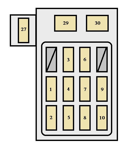 2003 Toyota Corolla Fuse Box Diagram Wiring Diagram Raw