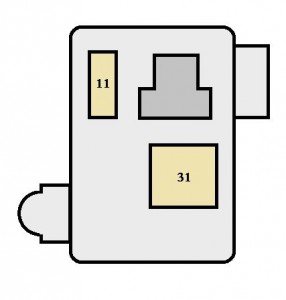 Toyota Corolla mk7 - fuse box - passenger's side kick panel