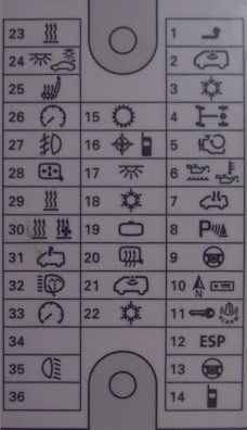 Volkswagen Transporter T5 (2003 - 2014) - fuse box diagram - Auto Genius