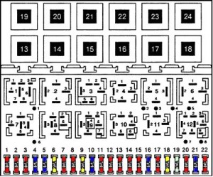 Volkswagen Jetta mk1 - fuse box diagram