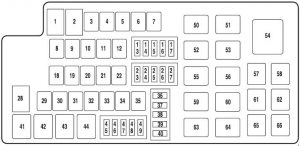 Lincoln MKS - fuse box diagram - engine compartment