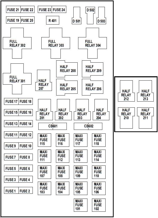 Lincoln Navigator (1999 - 2002) - fuse box diagram - Auto Genius