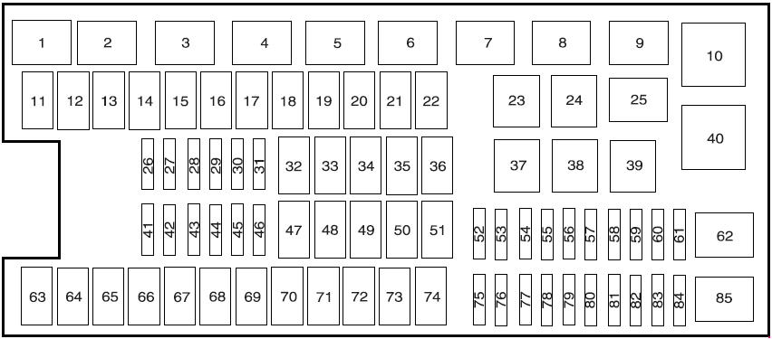 Lincoln Navigator  2007 - 2014  - Fuse Box Diagram