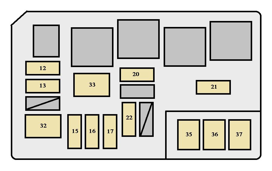 Toyota Corolla  1992 - 1996  - Fuse Box Diagram