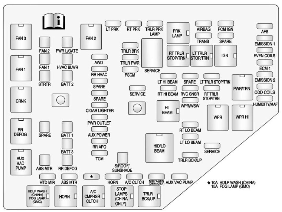 2008 Maserati Fuse Box Diagram | Free Download Wiring Diagram Schematic