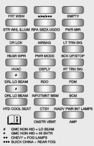 Buick Enclave 2013 - fuse box - instrument panel block