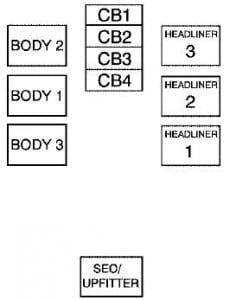 Chevrolet Avalanche (Second generation - 2009) - fuse box - center instrument panel - top view