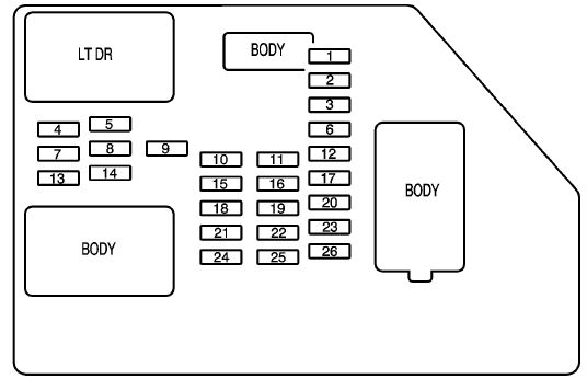 2003 Chevy Avalanche Radio Wiring Diagram from www.autogenius.info