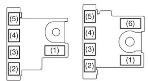 Maruti Suzuki Ertiga - fuse box - engine compartment