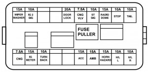 Maruti Suzuki - fuse box - primary fuse