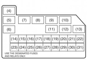 Maruti Suzuki Ritz - fuse box - engine compartment 2 (petrol)