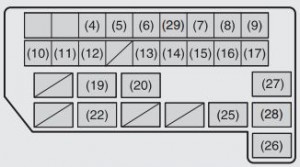 Maruti Suzuki SX4 - fuse box - engine compartment (diesel)