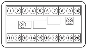 Maruti Suzuki ZEN Estilo - fuse box - passenger compartment