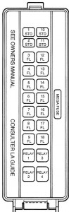 Mercury Cougar 7th Generation - fuse box - high current fuse