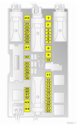 Vaxuhall Zafira B 2005 2015 Fuse Box Diagram Auto Genius