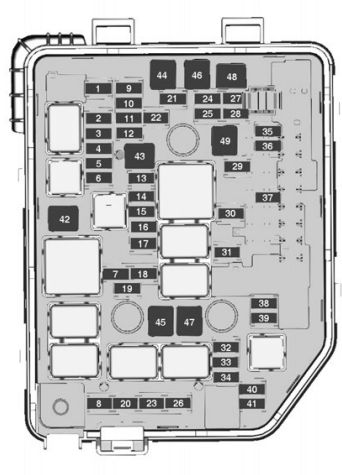 opel fuse box karl diagram vauxhall bezpieczniki fuses compartment engine block info