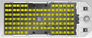 Opel Meriva A - fuse box - passenger compartment