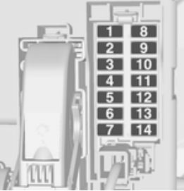 Fuse Box Diagram Opel/Vauxhall Meriva A (2003-2010)