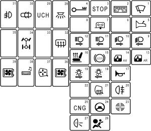 Renault Dubster fuse box diagram