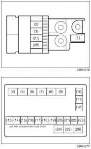 Suzuki Maruti Wagon R - fuse box - engine compartment