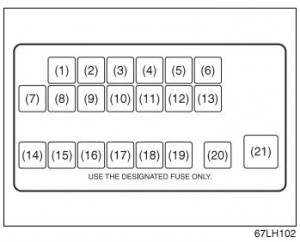 Suzuki Maruti Wagon R - fuse box - under dash board