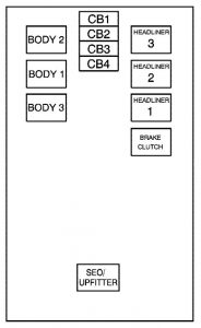 Chevrolet Avalanche - fuse box diagram - center instrument panel (top view)