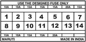 Maruti Suzuki Gypsy - fuse box diagram - engine compartment