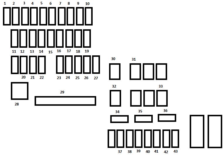 Citroen C1 Mk2  From 2014  - Fuse Box Diagram