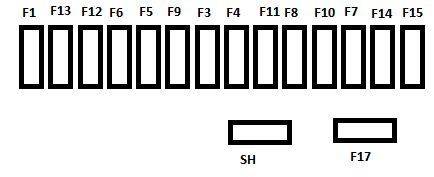 Citroen C3 Mk3 (From 2009) - Fuse Box Diagram - Auto Genius