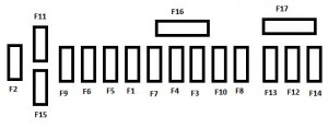 Citroen C4 mk1 - fuse box - under dashboard