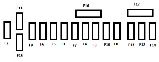 Citroen C4 Mk1 2004 2010 Fuse Box Diagram Auto Genius