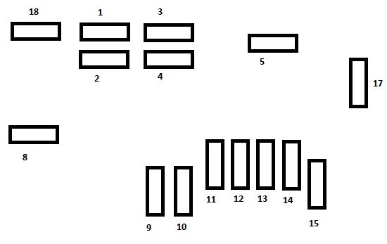 Citroen Berlingo (2008 - 2011) - Fuse Box Diagram - Auto Genius