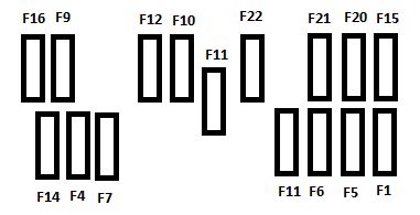 Citroen Berlingo (2008 - 2011) - Fuse Box Diagram - Auto Genius