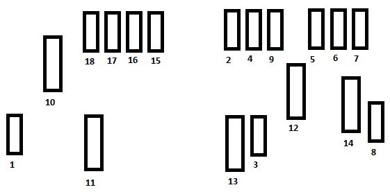 Citroen C2 (2003 - 2009) - Fuse Box Diagram - Auto Genius