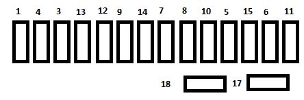 Citroen C2 (2003 - 2009) - Fuse Box Diagram - Auto Genius