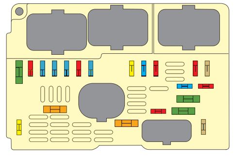 Citroen C5 Ii (Mk2) 2007- Bezpieczniki Schemat - Auto Genius