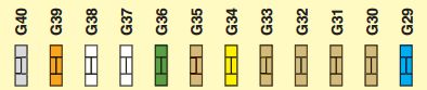 Citroen C5 Ii (Mk2) (From 2008) - Fuse Box Diagram - Auto Genius