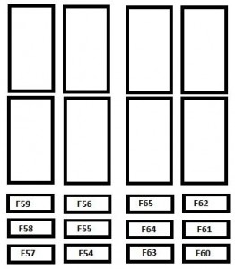 Citroen Jumper - fuse box - driver's pillar