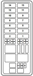 Mercury Mountaineer First Generation - fuse box - power distribution box