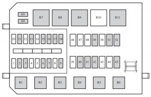 Mercury Cougar 8th Generation - fuse box - power distribution box