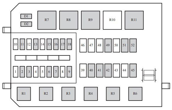 Mercury Cougar 1999 2002 Fuse Box Diagram Auto Genius